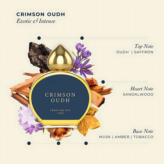 Crimson Oudh Attar 12 ml